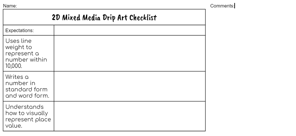 A 2D mixed media drip artwork checklist with sections for name and comments. It lists three expectations: line weight for numbers within 10,000, writing numbers in standard and word form, and visual place value.